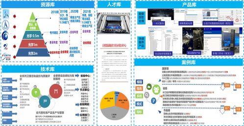 好用、實用、管用 湖南模式下的衛星應用技術體系發展歷程與軟件開發之路