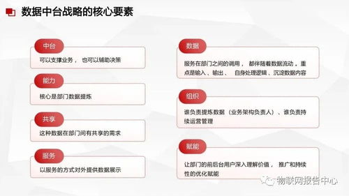 數(shù)據(jù)中臺與數(shù)據(jù)治理服務方案 構建智能化數(shù)據(jù)處理服務的核心引擎